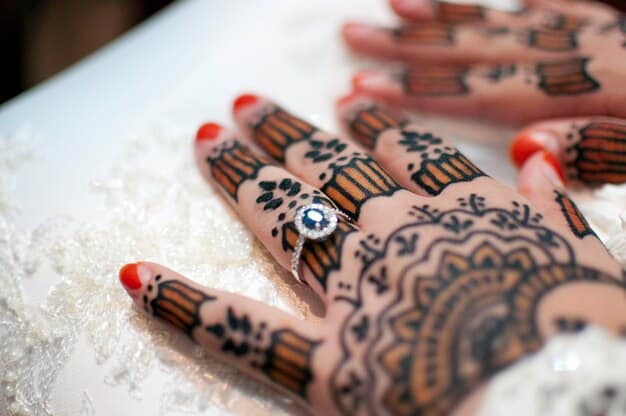 Bridal Henna Tradition Meets Modernity in Robina